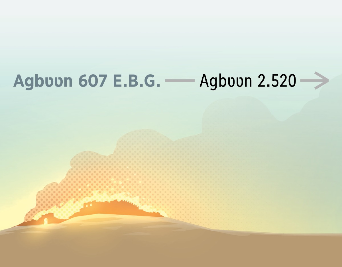 Ʒerizalɛmë oonë egbe là. Bu ntɔnë shú agbʋʋn 607 E.B.G. Píe n’yonë, agbʋʋn 2.520 jí-kiyi.