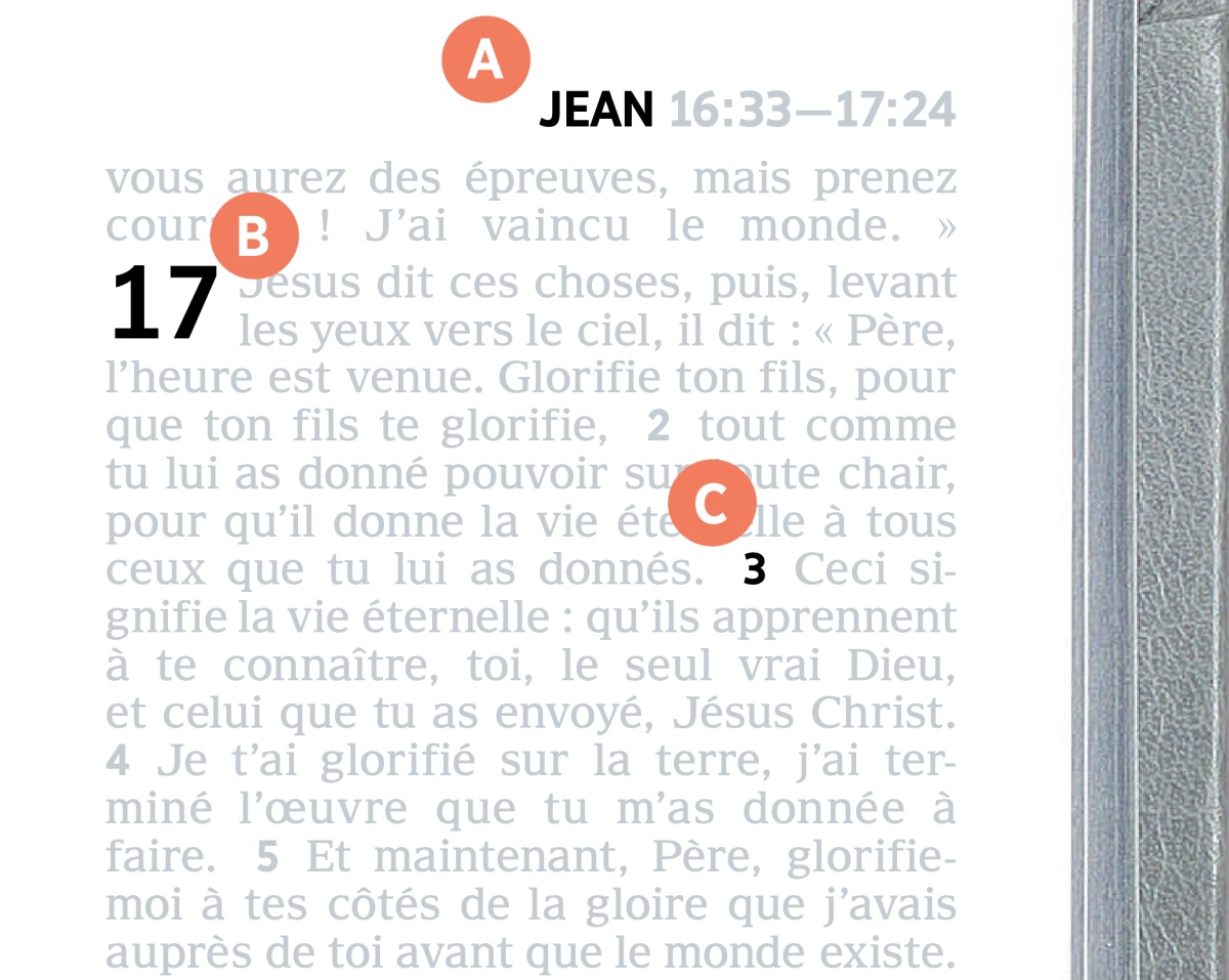 Bunë A lɛ B lɛ C lɛ eya Biblë agba nkpɔ ghë.