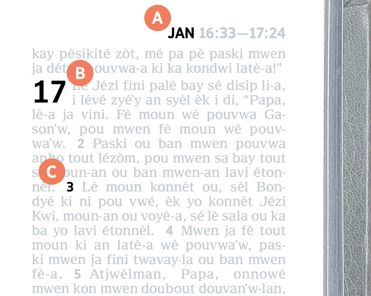 Labels indicating features A, B, and C on a page in the Bible.