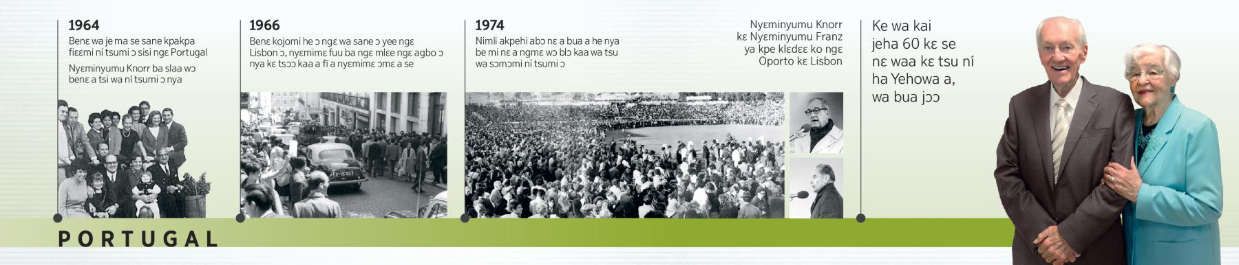Douglas Guest ngɛ Portugal ngɛ jeha 1964 ɔ mi, a ngɛ sane ko yee ngɛ kojomi he ko ngɛ jeha 1966 a mi, ya kpe ko ngɛ jeha 1974 ɔ mi, kɛ e kɛ e yo Mary Guest