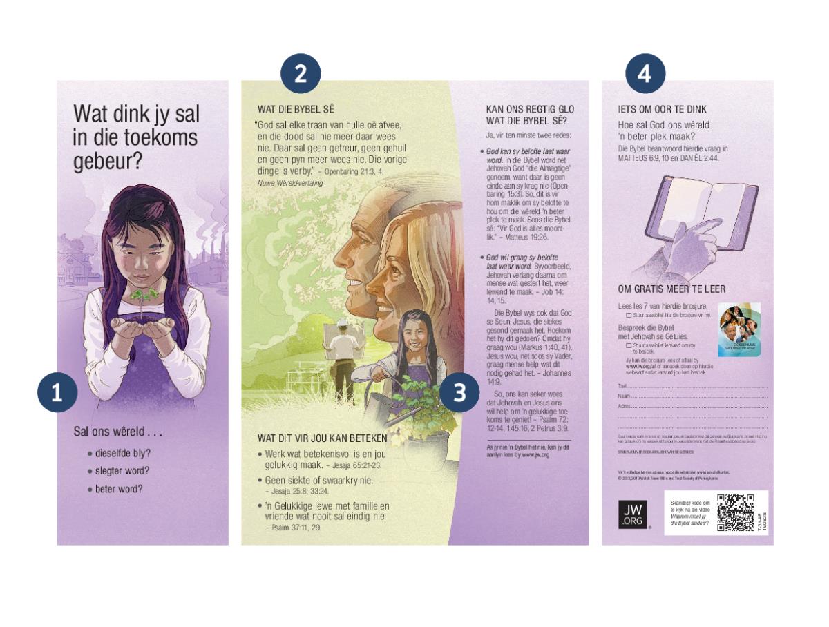 Die pamflet ‘Hoe beskou jy die toekoms?’ met die nommers een tot vier wat spesifieke aspekte van die pamflet aandui.