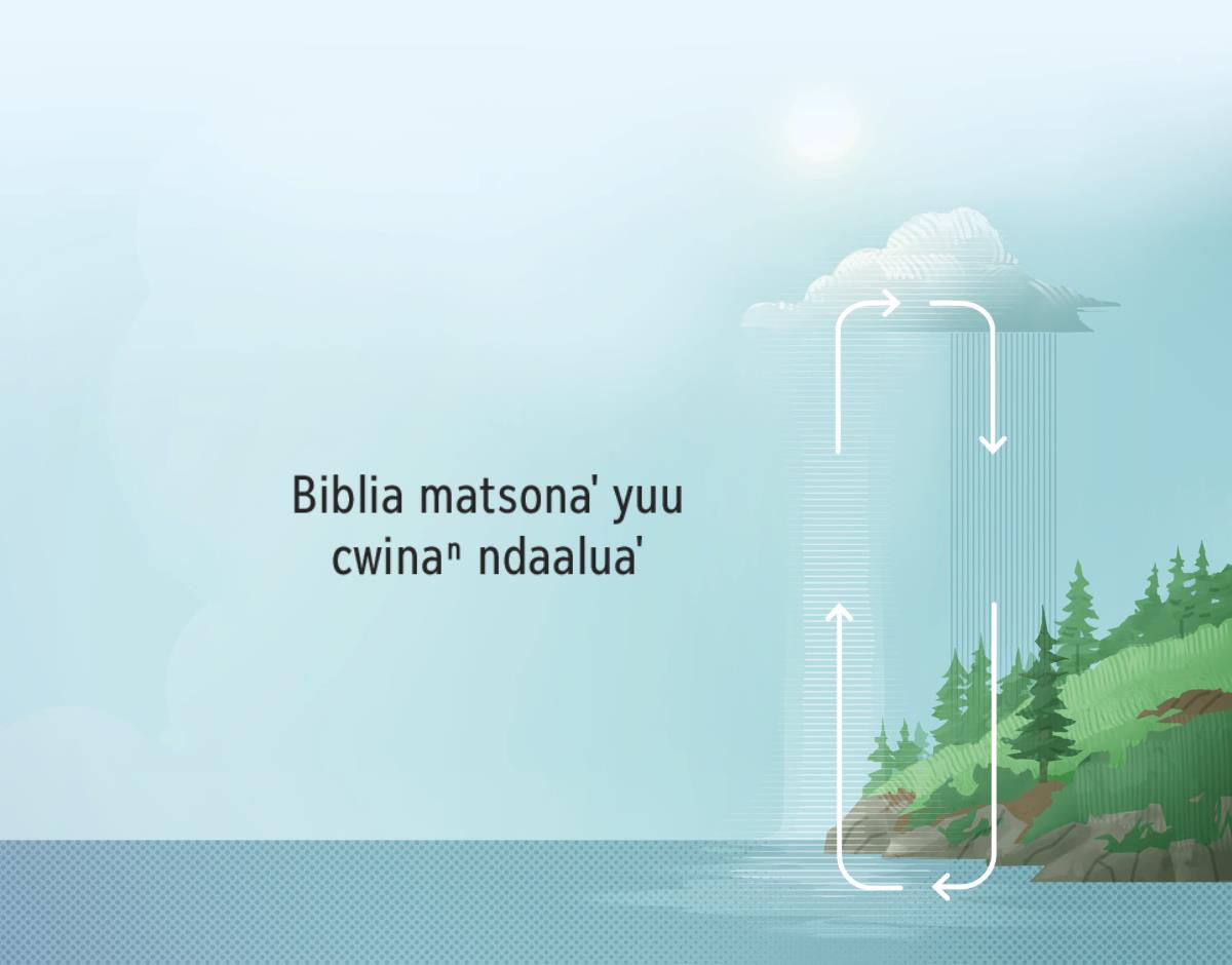 Biblia matsonaˈ yuu cwinaⁿ ndaaluaˈ. ˈNaaⁿ na cwitmo̱o̱ⁿ chiuu waa wjaawa ndaa nandye ndoˈ chiuu waa ndyocuenndaˈnaˈ nnom Tyuaa.