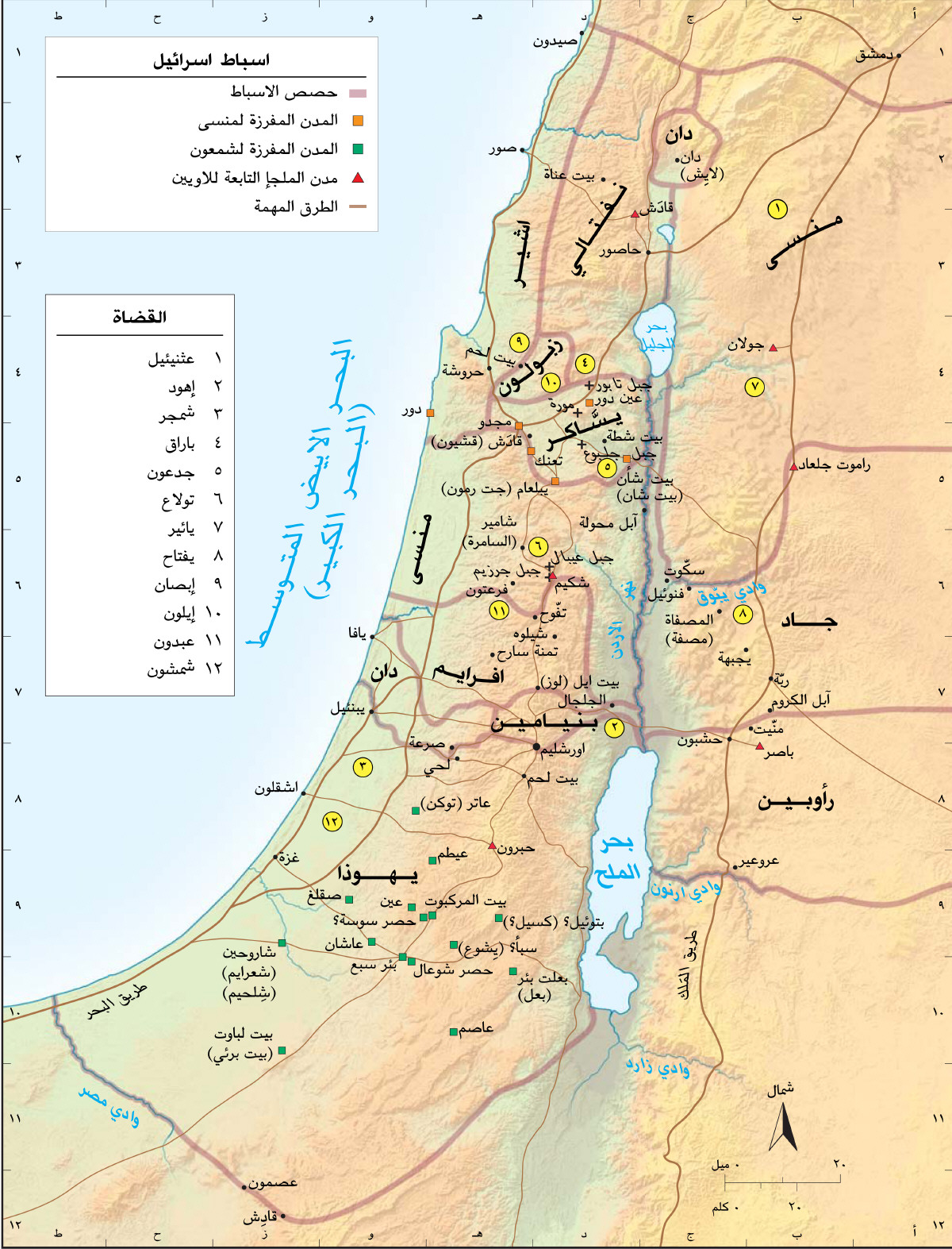 الاسباط والقضاة