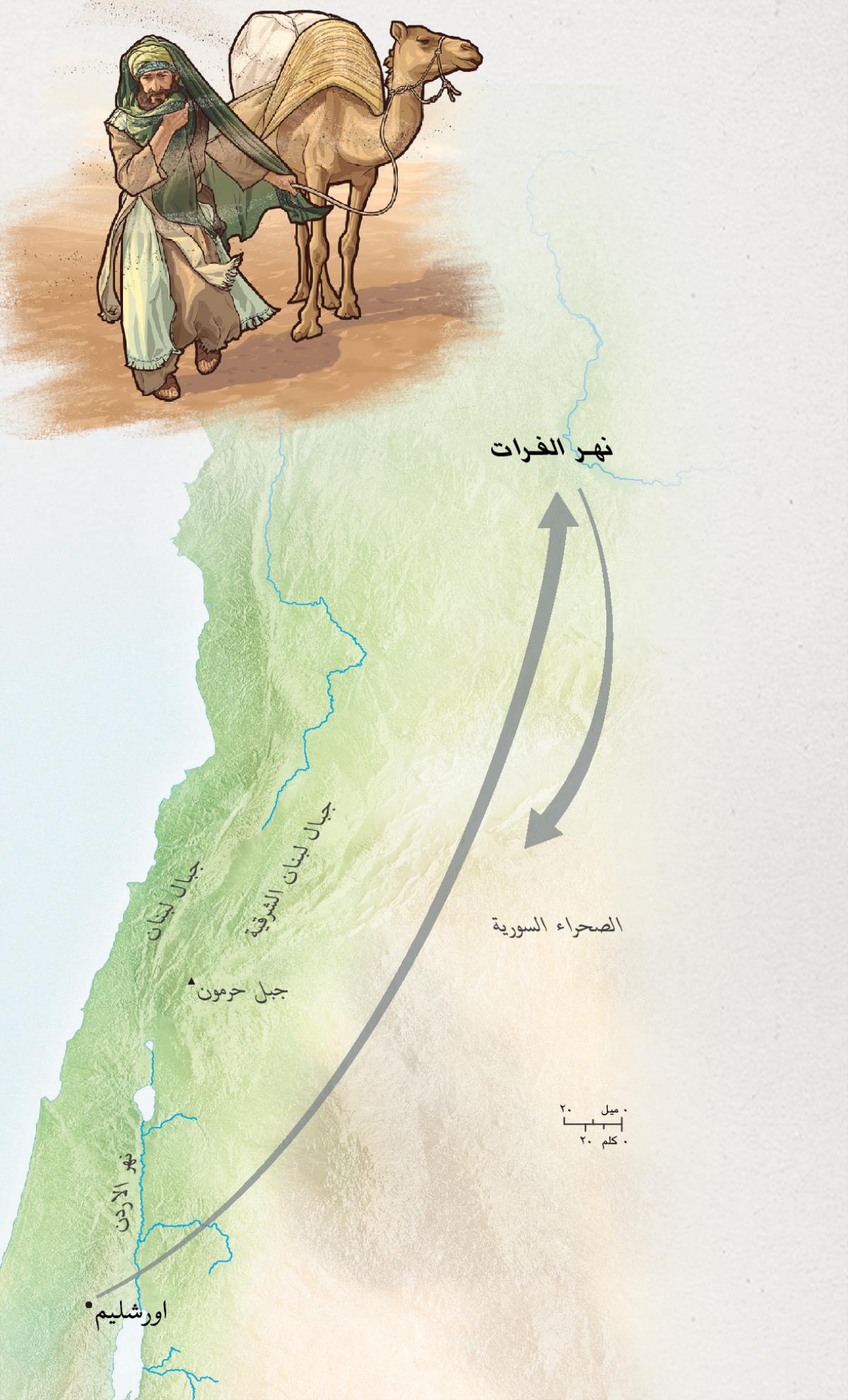 ارميا يسافر من اورشليم الی نهر الفرات ثم يعود ادراجه