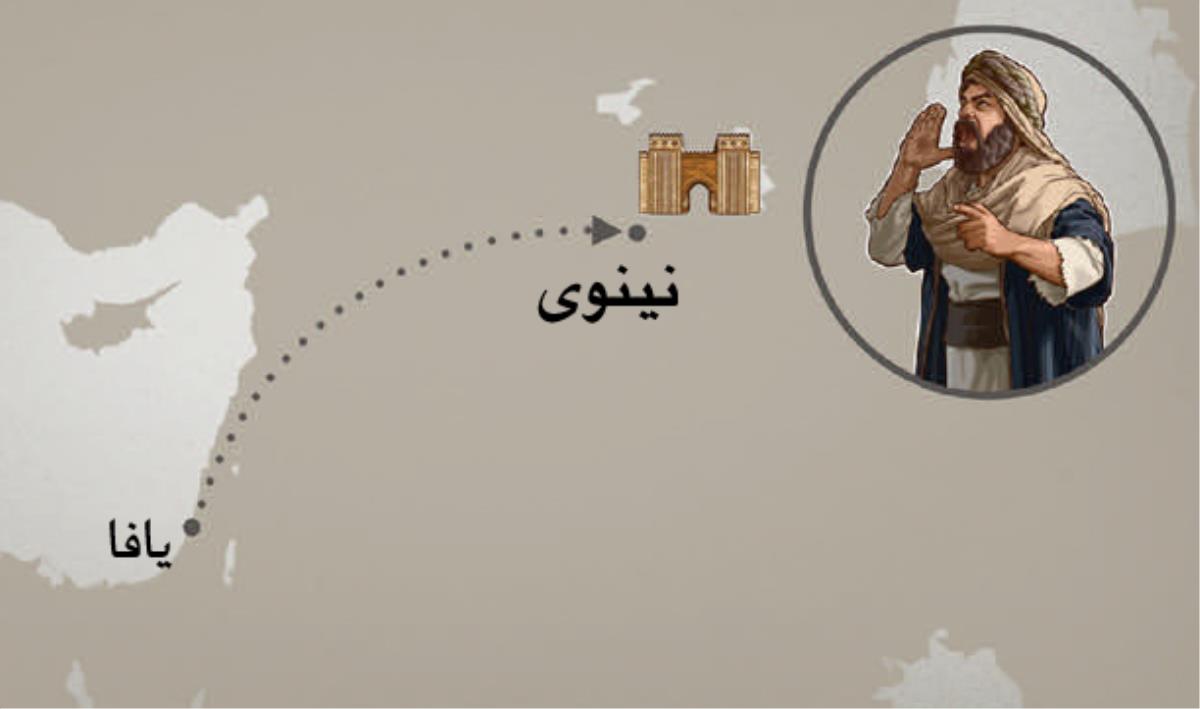 الطريق من يافا الی نينوی