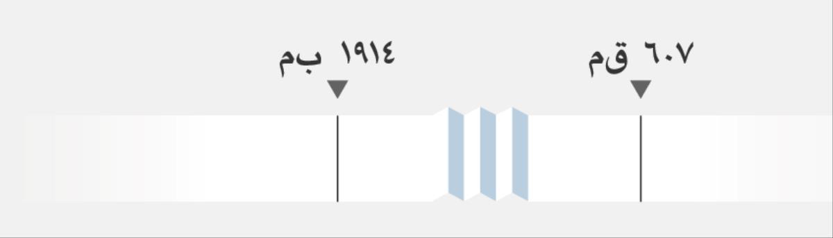 خط زمني يُظهر فترة من الوقت بين سنة ٦٠٧ ق‌م وسنة ١٩١٤ ب‌م