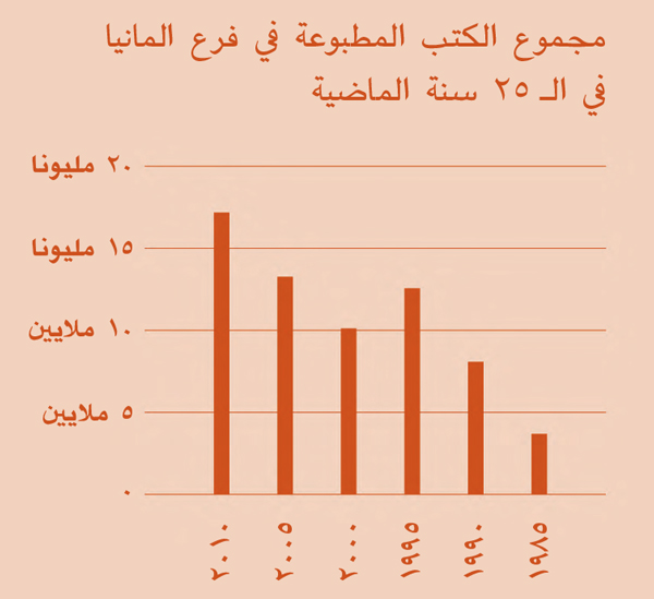 ٥-‏١١ آب (‏اغسطس)‏ ٢٠١٣
قدِّر صفات يهوه تقديرا عميقا
الصفحة ٧ • الترنيمتان:‏ ٦٩،‏ ٨٩
١٢-‏١٨ آب (‏اغسطس)‏ ٢٠١٣
قدِّر كرم يهوه وتعقله
الصفحة ١٢ • الترنيمتان:‏ ٢٢،‏ ١١٠
١٩-‏٢٥ آب (‏اغسطس)‏ ٢٠١٣
قدِّر ولاء يهوه وغفرانه
الصفحة ١٧ • الترنيمتان:‏ ٦٣،‏ ٧٧
٢٦ آب (‏اغسطس)‏ ٢٠١٣–‏١ ايلول (‏سبتمبر)‏ ٢٠١٣
دع تأديب يهوه يصوغك
الصفحة ٢٤ • الترنيمتان:‏ ١٢٠،‏ ٦٤