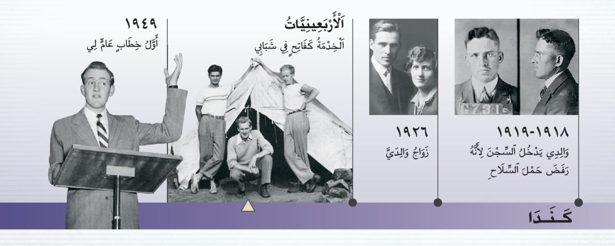 والد دوغلاس غست عام ١٩١٨-‏١٩١٩،‏ ووالداه عام ١٩٢٦؛‏ دوغلاس غست وهو يخدم فاتحا،‏ وهو يقدم خطابه الاول