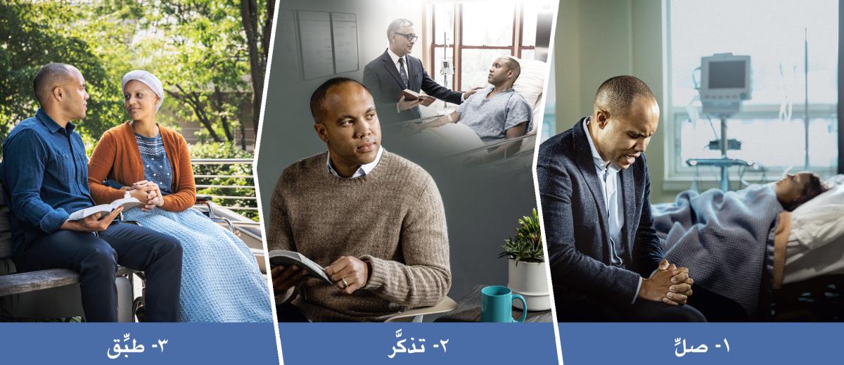 خطوات تساعدنا كي لا نغرق في القلق:‏ ١-‏ صلِّ:‏ أخ يصلي من أجل زوجته المريضة التي تنام على سرير في المستشفى.‏ ٢-‏ تأمل:‏ الأخ يتذكر عندما كان هو في المستشفى وقرأ له أخ آية من الكتاب المقدس.‏ ٣-‏ طبِّق:‏ أخ يجلس مع زوجته المريضة ويقرأ لها آية