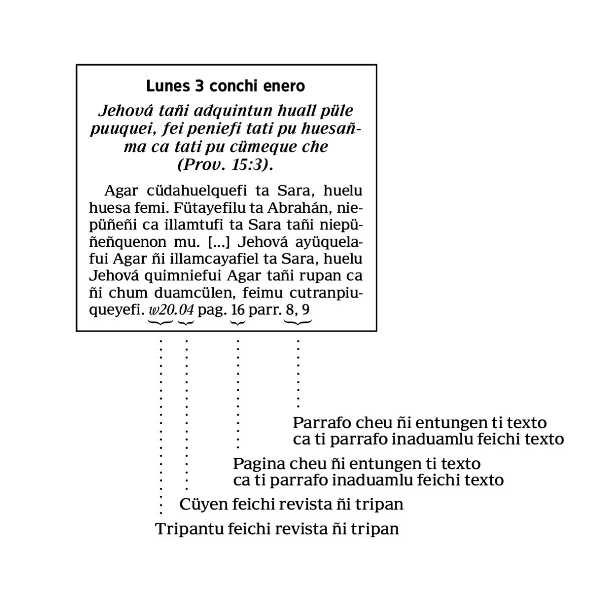 [Adentun pagina 6 meu]