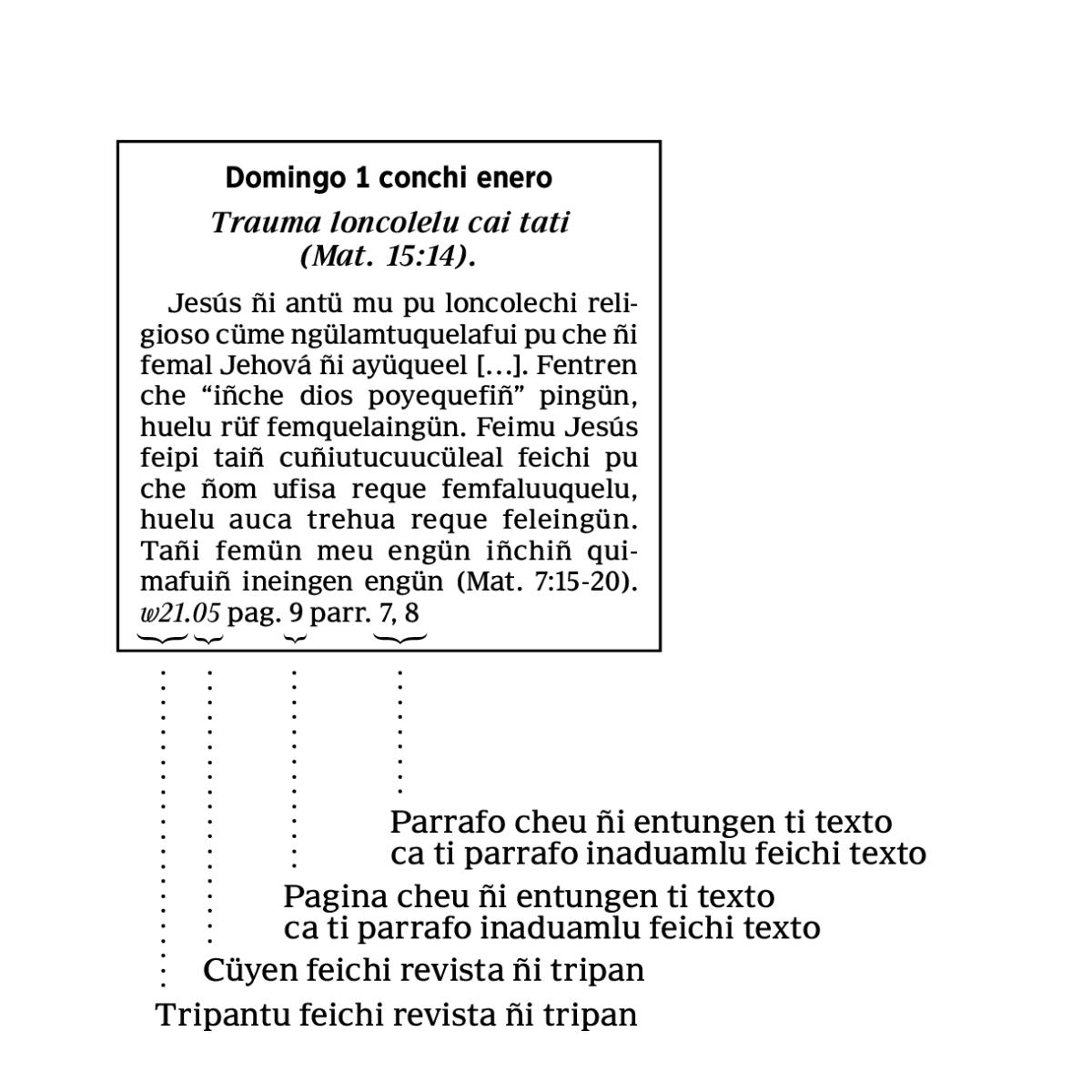 [Adentun pagina 6 meu]