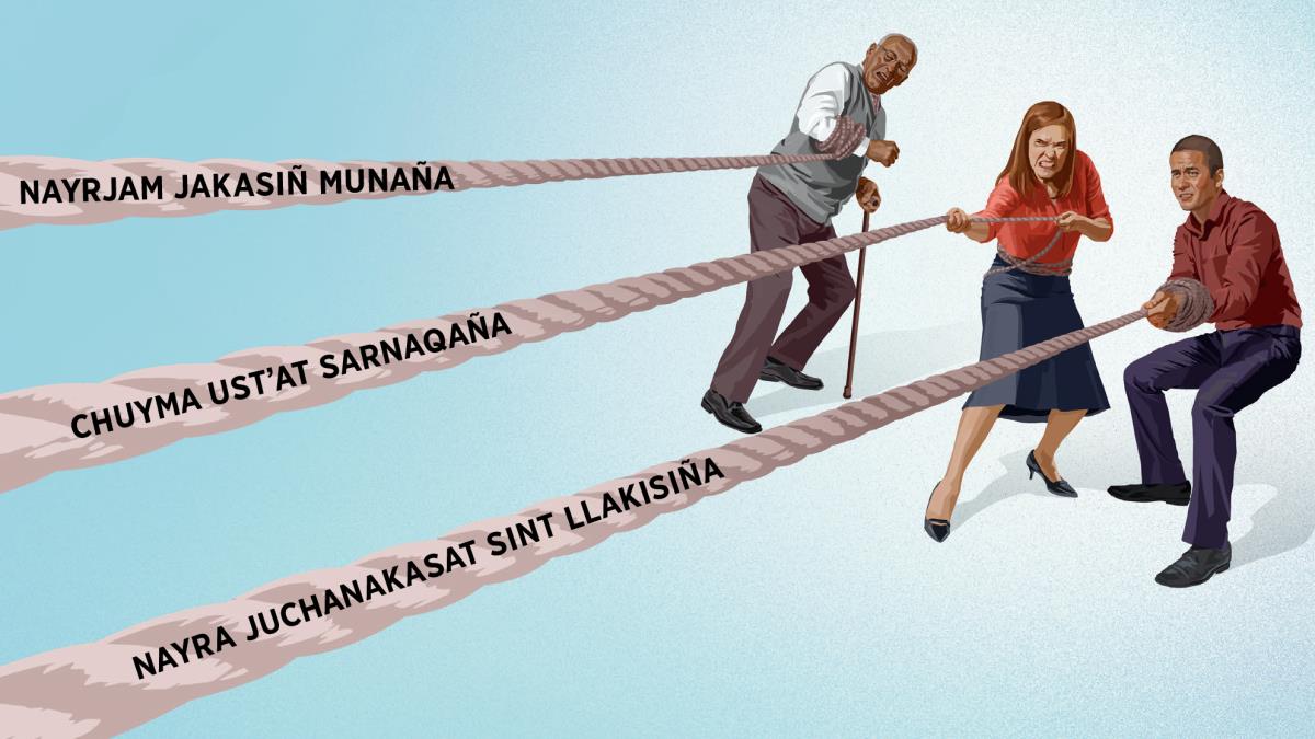 Mä jilïr jilatampi mä kullakampi mä wayna jilatampiw soganak wali chʼamamp waytʼasipki. Soganakajj akham qellqjjatatawa: “Nayrjam jakasiñ munaña”, “chuyma ustʼat sarnaqaña”, “nayra juchanakasat sint llakisiña”.