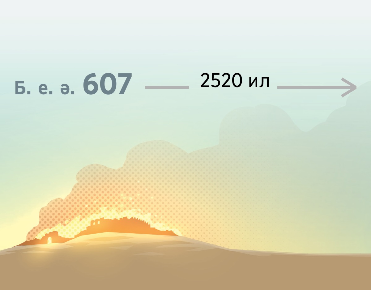 Б. е. ә. 607-ҹи илдә Исраили мәһв едән алов. Бунун үстүндән 2520 ил кечир.