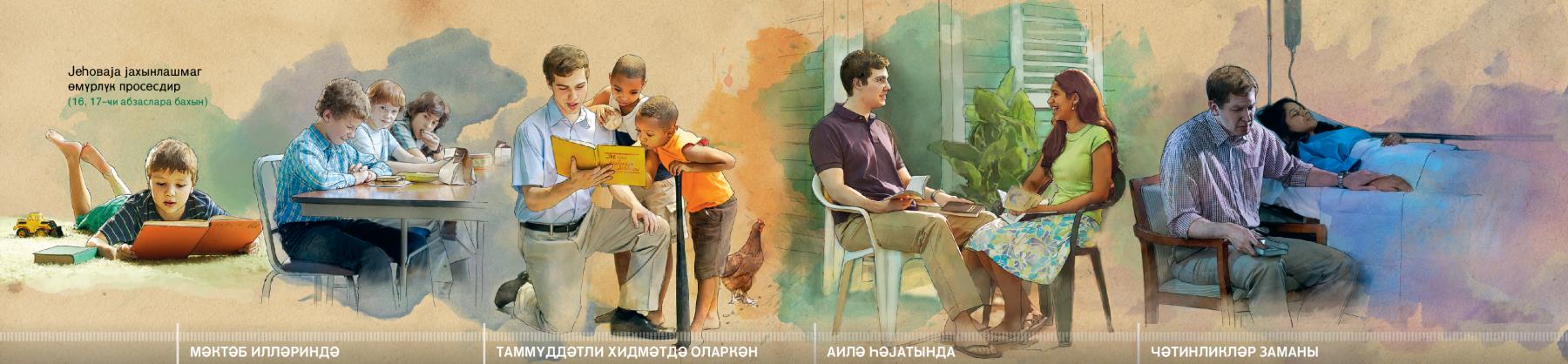 Инсан Јеһова илә сых мүнасибәт јарадыр: 1. Мәктәб илләриндә; 2. Таммүддәтли хидмәт едәркән; 3. Аилә һәјатында; 4. Чәтинликләр заманы