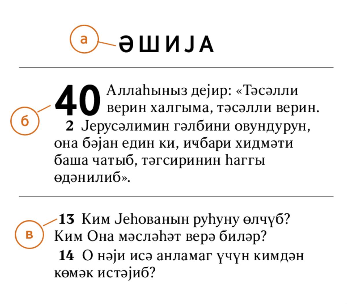 Мүгәддәс Китабын бир парчасы сечилиб ки, а) китабын адыны, б) фәсли, в) ајәни тапмағын јолуну ҝөстәрсин
