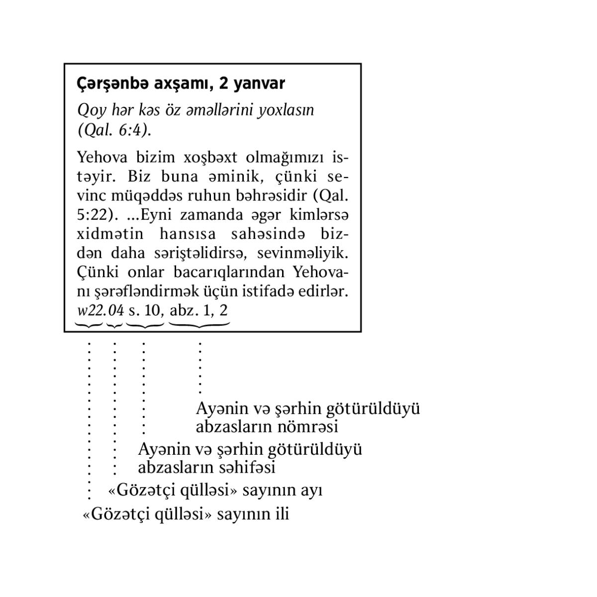 [Şəkil, səhifə 6]
