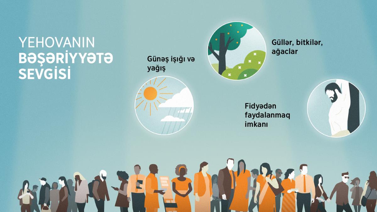Müxtəlif mədəniyyətlərdən və fərqli yaşlarda olan insanlar. Şəkillər: Yehovanın məhəbbətinin təzahürü. 1) Günəş işığı və yağış. 2) Güllər, bitkilər və ağaclar. 3) Fidyədən faydalanmaq imkanı.