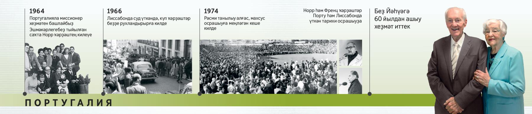 Дуглас Гест Португалияла 1964 йылда, судта 1966 йылда, махсус осрашыуҙа 1974 йылда һәм ҡатыны Мэри Гест менән