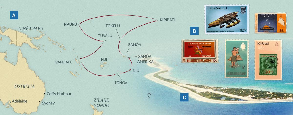 Titii i mbok i het di bi gwel nson makiiña; Sitamb i biôn bihogi. Ba bé sébél Funafuti i Tuvalu