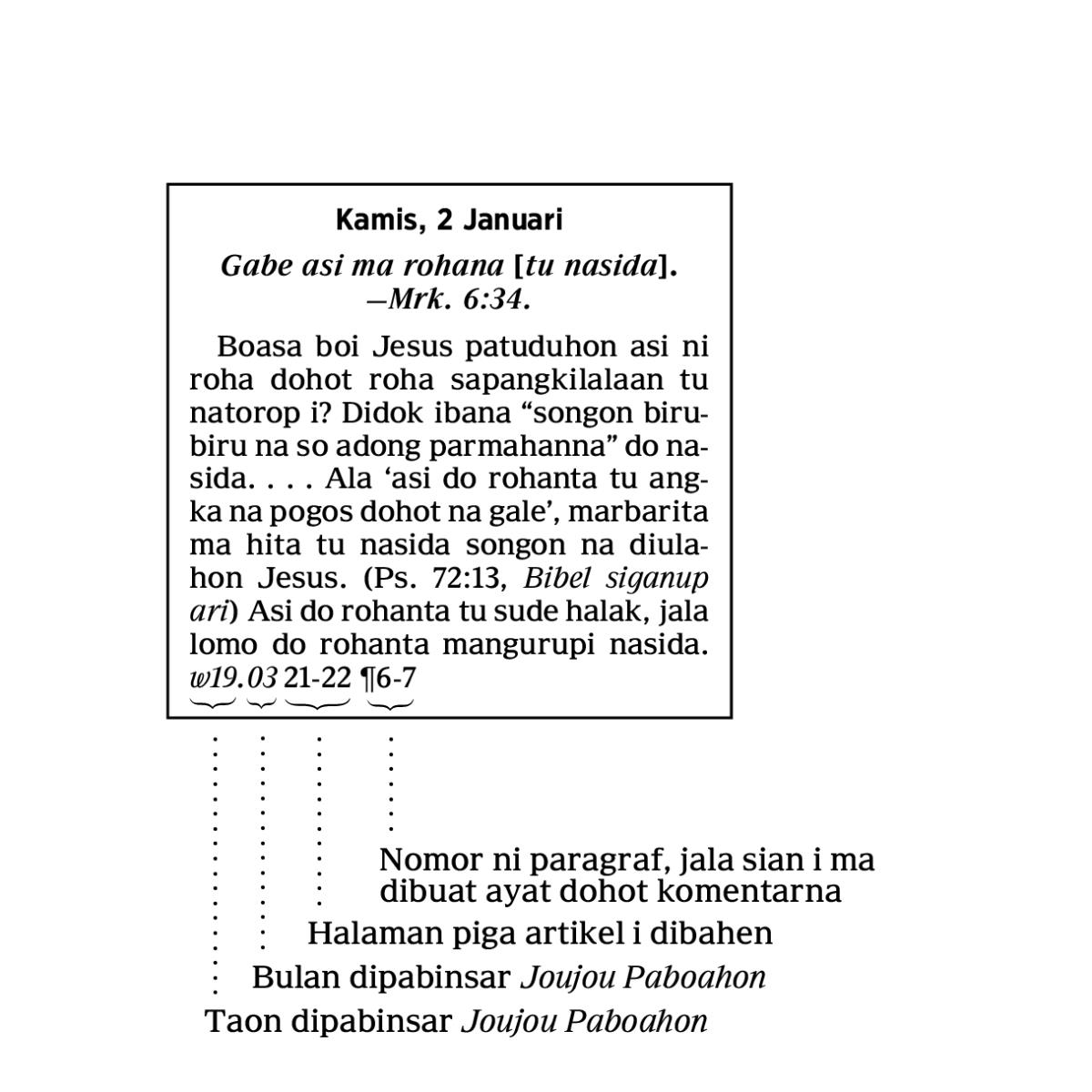 [Gombar di hlm. 6]