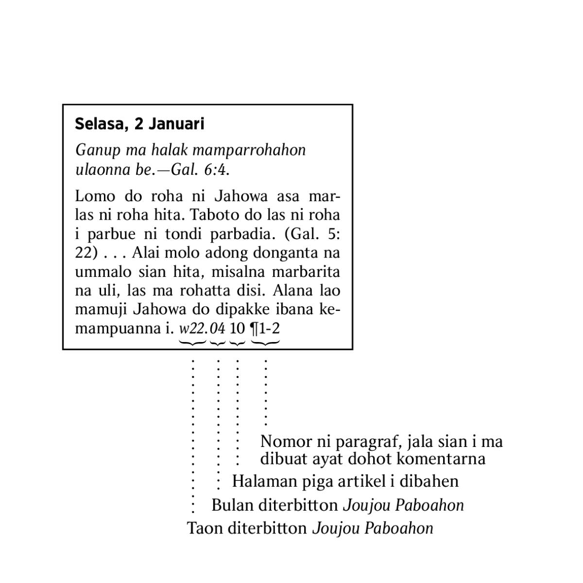 [Gambar di halaman 6]