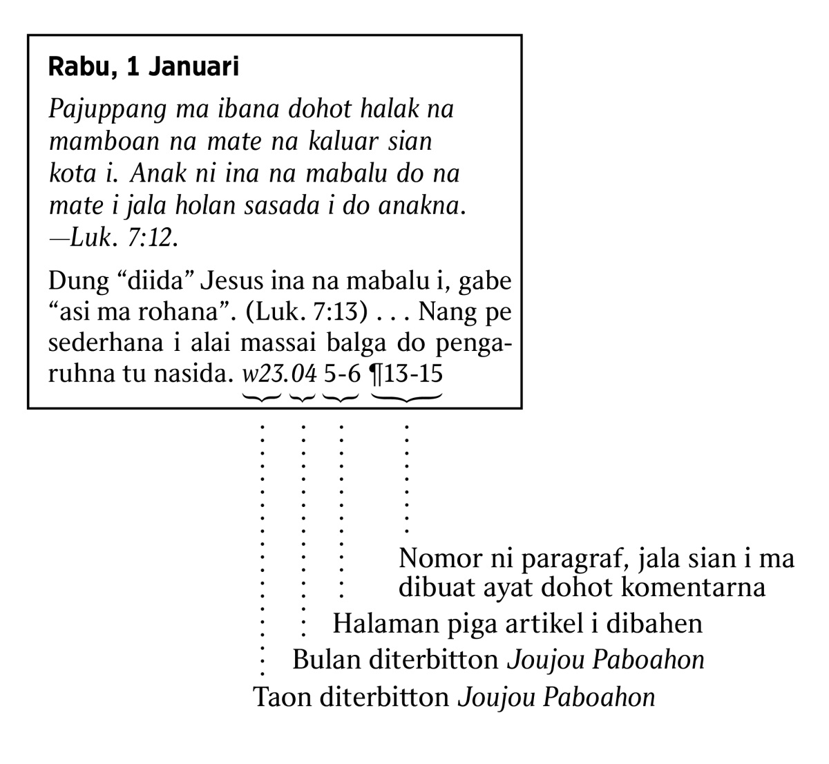 [Gambar di halaman 6]