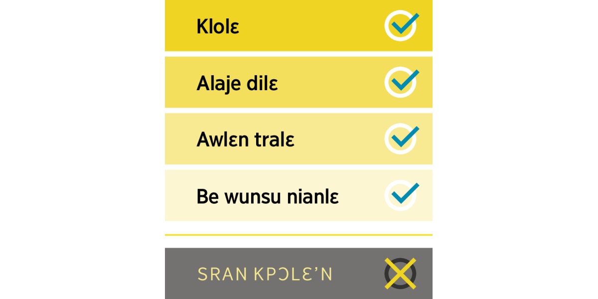 Kuku m’ɔ kle nzuɛn kpakpa kɛ klolɛ, alaje dilɛ, awlɛn tralɛ, be wunsu nianlɛ ɔ nin nzuɛn tɛ kun m’ɔ yɛle sran kpɔlɛ’n.