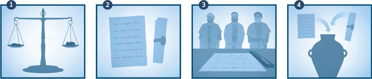 To purchase land, Jeremiah weighs out money, then he has the transaction record witnessed and stored in an earthenware vessel