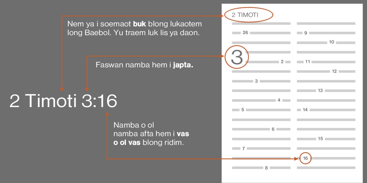 Ol buk blong Baebol, ol japta, mo ol vas