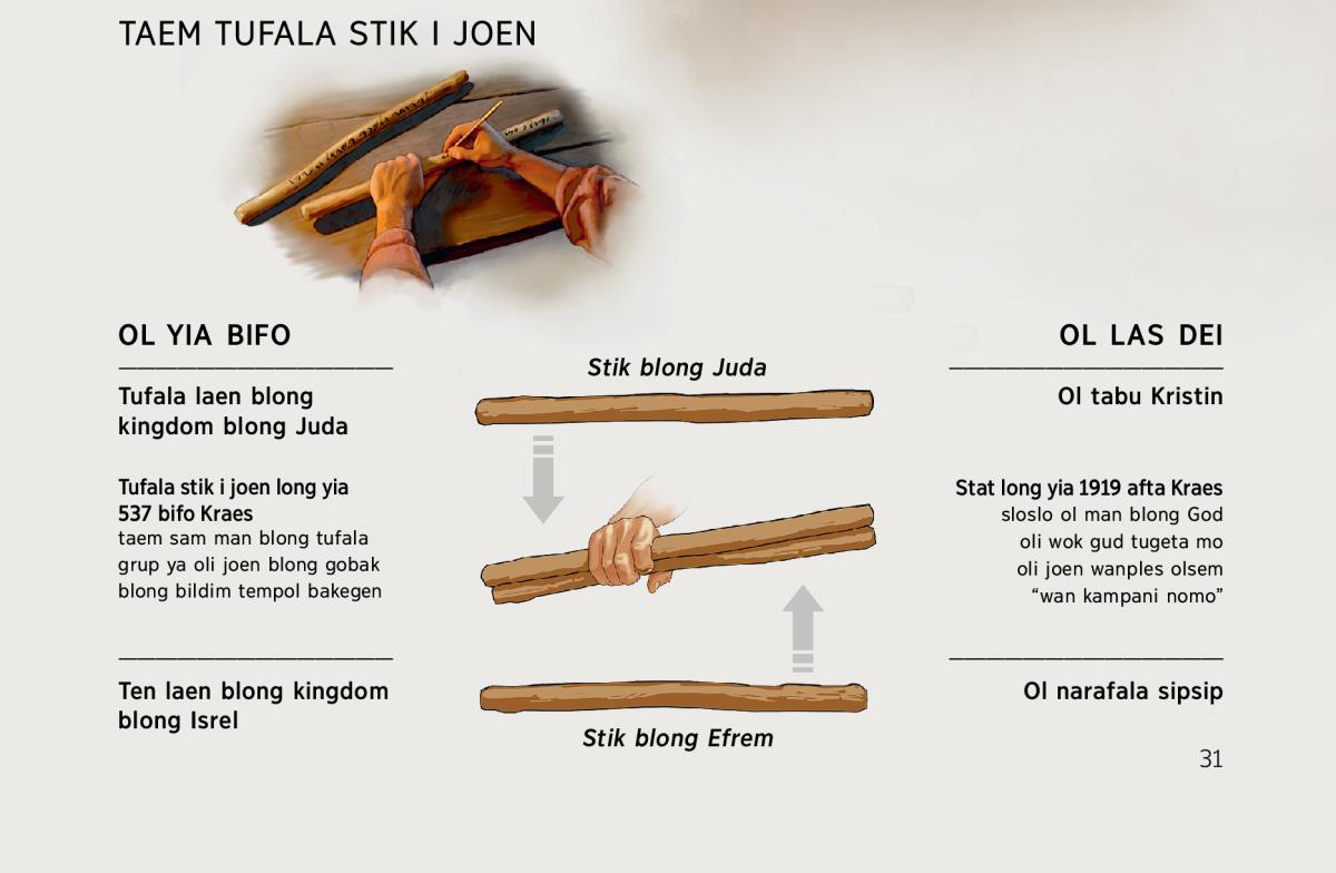 Tufala stik i kam wan, long taem bifo mo tede