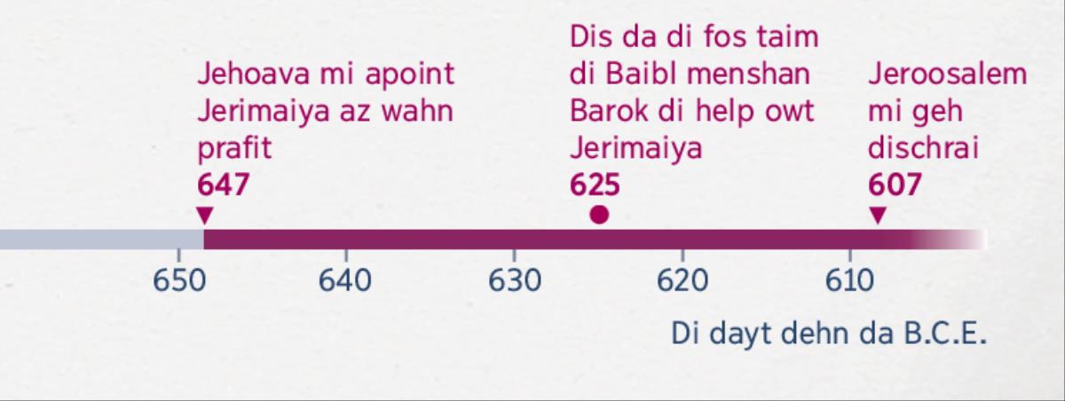 Wahn taimlain weh shoa wen Jerimaiya mi staat prafesai, wen Barok mi staat help ahn, ahn wen Jeroosalem mi geh dischrai