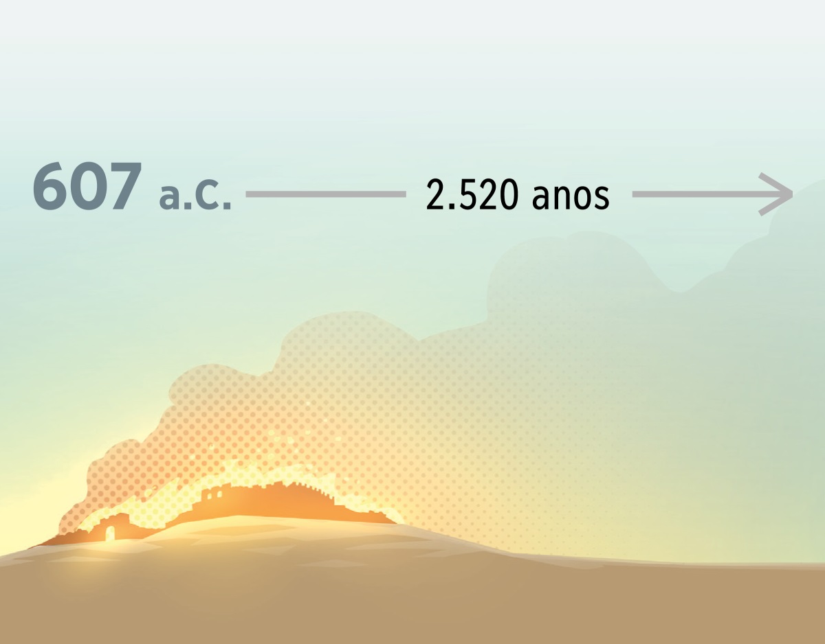 Fogo destruindo a antiga Jerusalém em 607 a.C. Depois se passam 2.520 anos.
