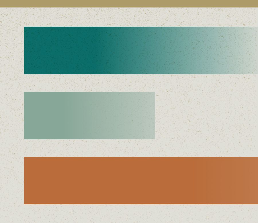 Quadros coloridos representando a frequência de expressões-chave que aparecem no livro de Ezequiel