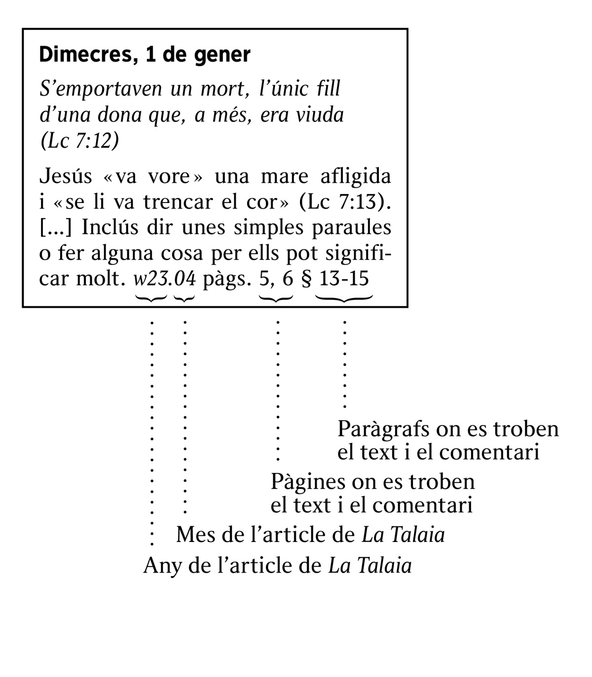 [l·lustració de la pàgina 6]