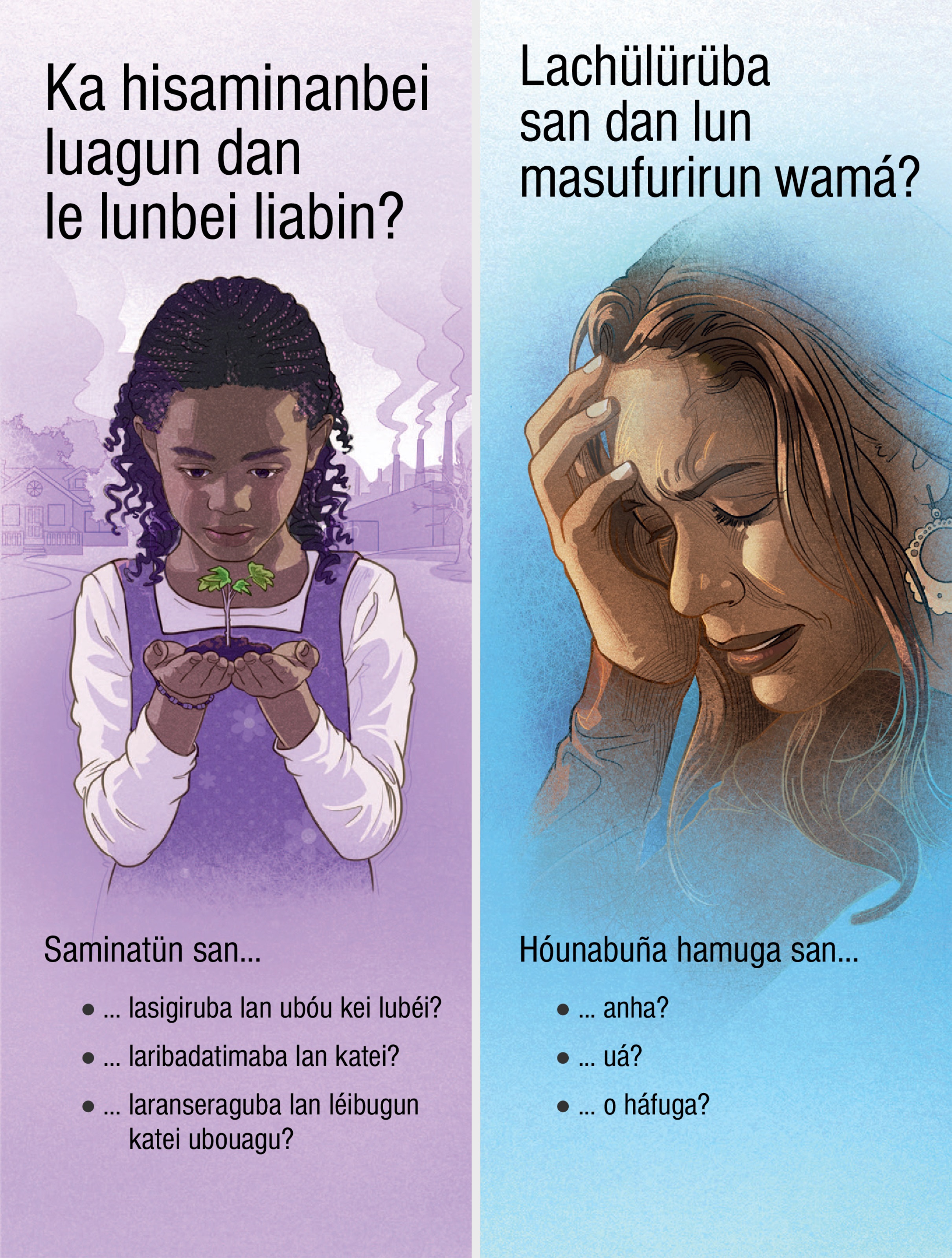 Tratadu “Ka hisaminanbei luagun dan le lunbei liabin?” tuma “Lachülürüba san dan lun masufurirun wamá?”.