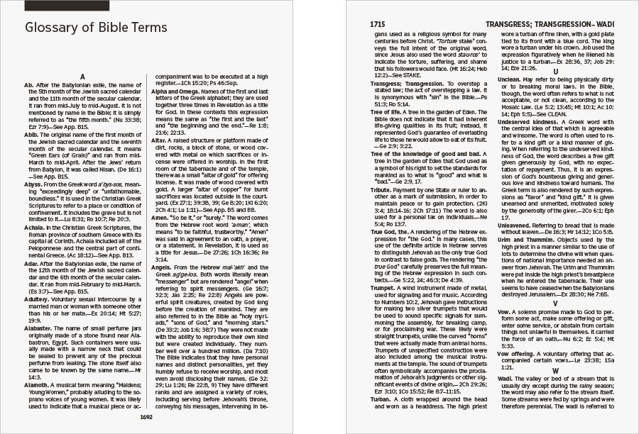 Glossari de paraules i expressions bíbliques