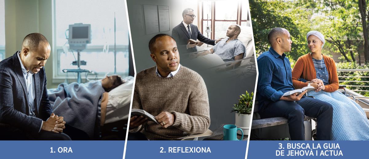 Collage: Passos que podem seguir per gestionar l’ansietat. 1) Orar. Un germà fent oració per la seva dona, que està malalta al llit d’un hospital. 2) Reflexionar. El germà recordant quan ell va estar ingressat a l’hospital i un germà va compartir amb ell un text bíblic. 3) Deixar-nos guiar. El germà assegut compartint amb la seva dona un text bíblic.
