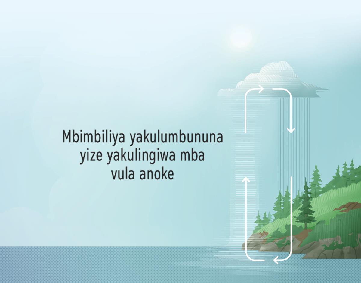Mbimbiliya yakulumbununa yize yakulingiwa mba vula anoke. Mifunda yinasolola chize yuma yacho yakulingiwa.