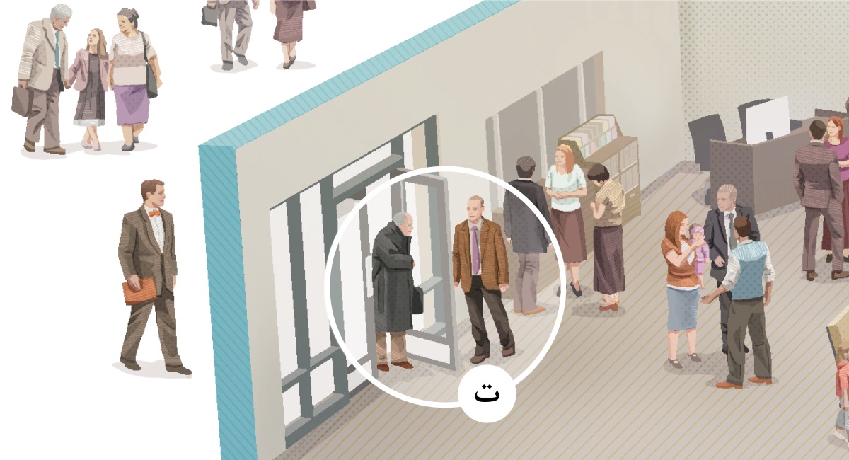 ت.‏ پیاوێکی شاهیدی یە‌هوە دە‌رگاکە بۆ پیاوێکی بە‌تە‌مە‌ن کە دێت بۆ کۆبوونە‌وە،‏ دە‌کاتە‌وە.‏