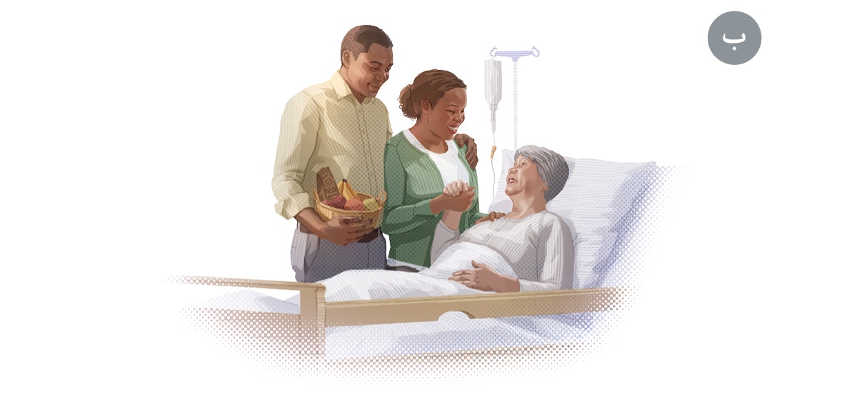 ب.‏ هە‌مان پیری کۆمە‌ڵ و هاوسە‌رە‌کە‌ی سە‌ردانی خوشکێک کە لە کۆمە‌ڵە‌کە‌یانە و لە نە‌خۆشخانە‌یە دە‌کە‌ن.‏