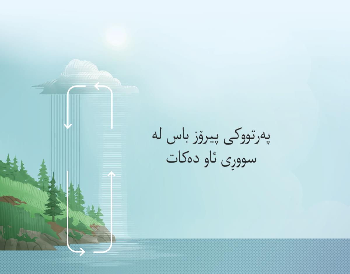 پە‌رتووکی پیرۆز باس لە سووڕی ئاوی زە‌وی دە‌کات.‏ تیرە‌کان لە بازنە‌یە‌کدا بە ئاراستە‌ی کاتژمێرجوڵە‌ی ئاو لە نێوان زە‌وی و کە‌ش و هە‌وادا نیشان دە‌دە‌ن.‏