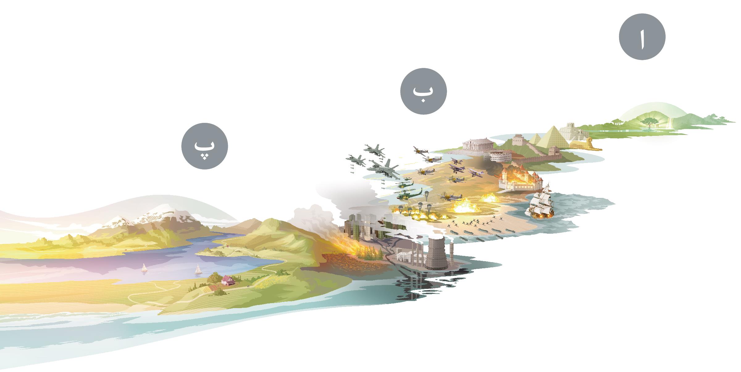 وێنە:‏ دیمە‌نە‌کان بارودۆخی زە‌وی نیشان دە‌دە‌ن لە دروستبوونیە‌وە تا بە‌هە‌شت.‏ ا.‏ بە‌هە‌شتی زە‌وی لە‌گە‌ڵ ڕووە‌کی پڕ لە گژ و گیا.‏ ب.‏ حوکمڕانی مرۆڤ بە‌درێژایی سە‌دە‌کان جیهانی پڕ کردووە لە ئایینی درۆ و دووبە‌رە‌کی و شە‌ڕ و پیسبوون.‏ بە‌شێک لە‌و دە‌وڵە‌تە بە‌هێزانە وێنە‌کە‌یان گرتووە بریتین لە میسر،‏ چین،‏ یۆنان،‏ ڕۆما،‏ بە‌ریتانیا و ئە‌مریکا.‏ پ.‏ ئە‌و کە‌سانە‌ی لە بە‌هە‌شتی چاککراوە‌دا دە‌ژین.‏