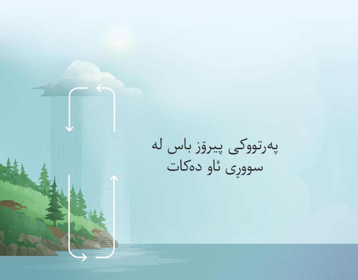 پە‌رتووکی پیرۆز باس لە سووڕی ئاوی زە‌وی دە‌کات.‏ تیرە‌کان لە بازنە‌یە‌کدا بە ئاراستە‌ی کاتژمێرجوڵە‌ی ئاو لە نێوان زە‌وی و کە‌ش و هە‌وادا نیشان دە‌دە‌ن.‏