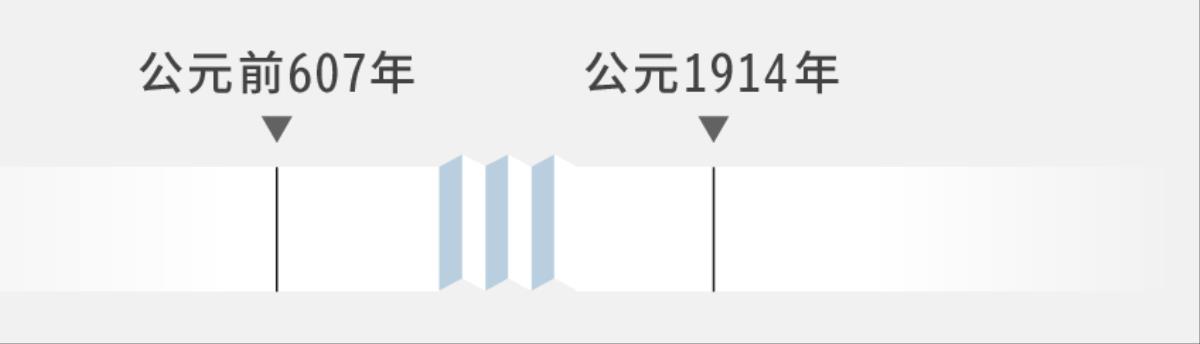 时间轴