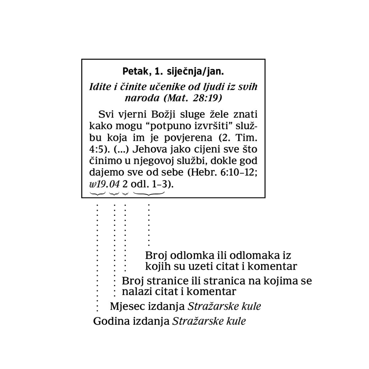 [Slika]