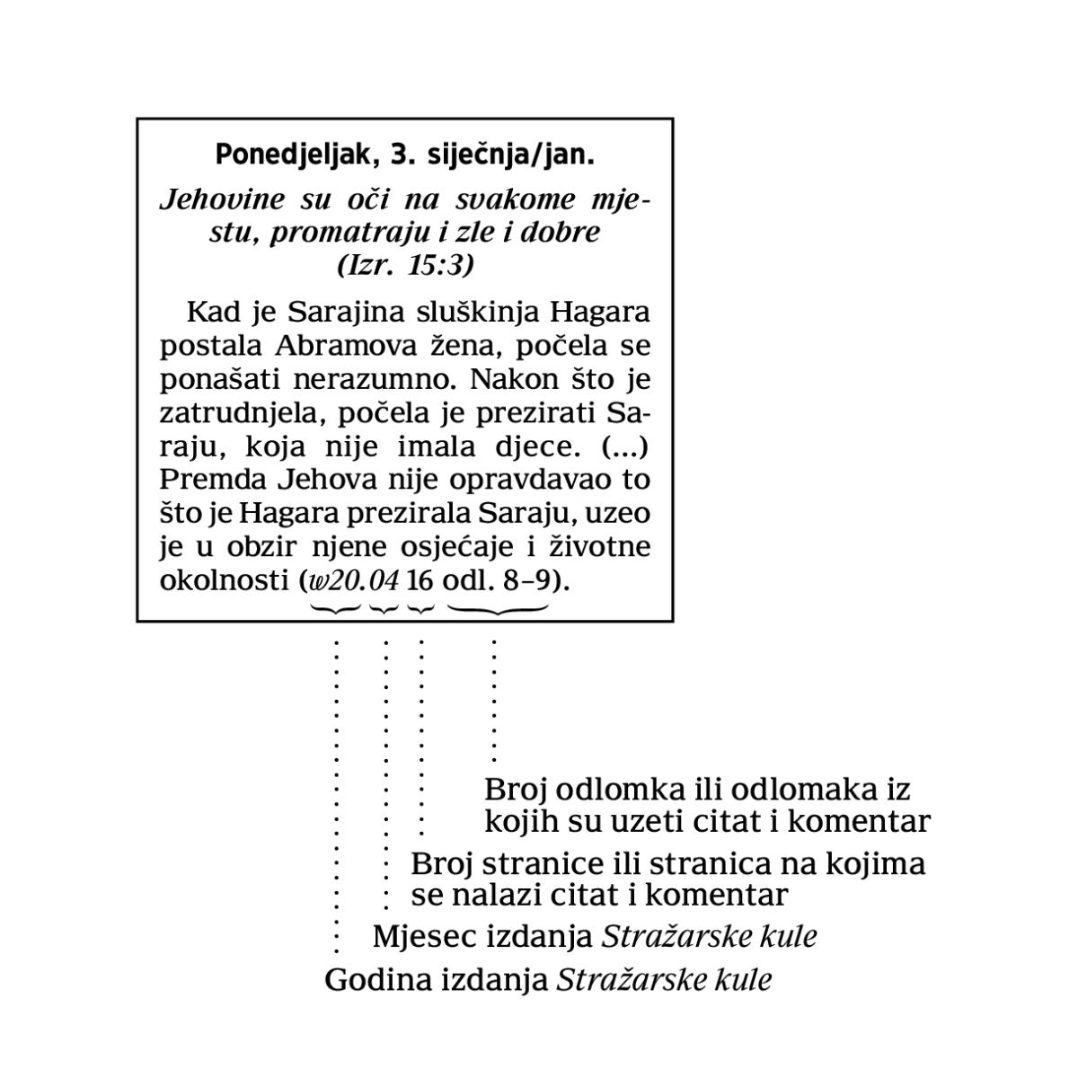 [Slika na stranici 6]