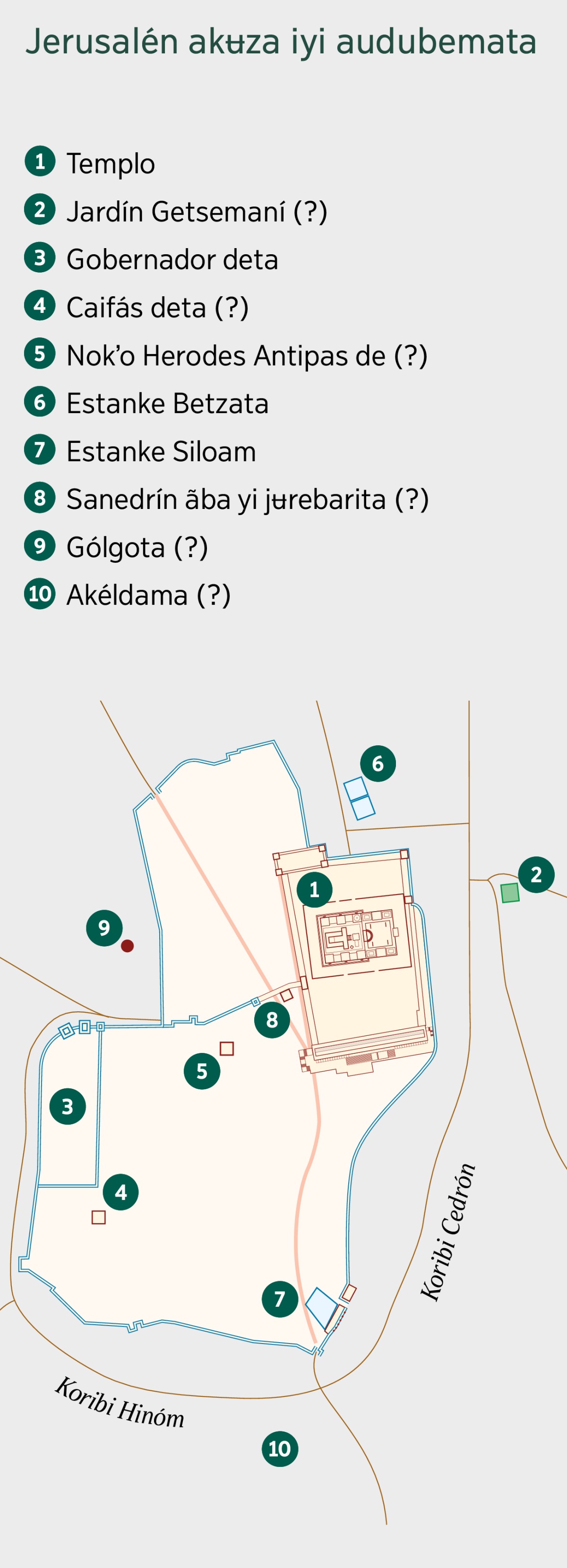 Mapataba ũdubibʉ Jesu Jerusalénʼne wãnata akʉza maʉ̃ audu wãta. 1. Templo. 2. Jardín Getsemaní. 3. Gobernador deta. 4. Caifás deta. 5. Herodes Antipas de. 6. Estanke Betzata. 7. Estanke Siloam. 8. Sanedrín. 9. Gólgota. 10. Akéldama.