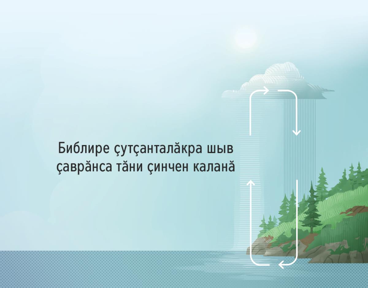 Библире ҫутҫанталӑкра шыв ҫаврӑнса тӑни ҫинчен каланӑ. Шыв ҫӗрпе атмосфера хушшинче куҫса ҫӳренине стрелкӑсемпе кӑтартнӑ.