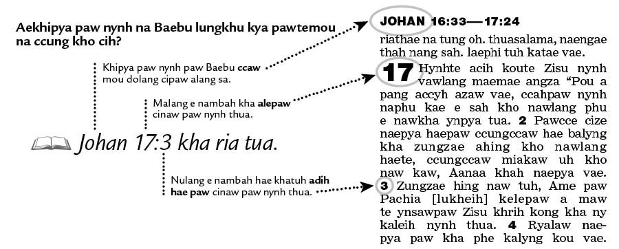 Sample of a scripture reference
