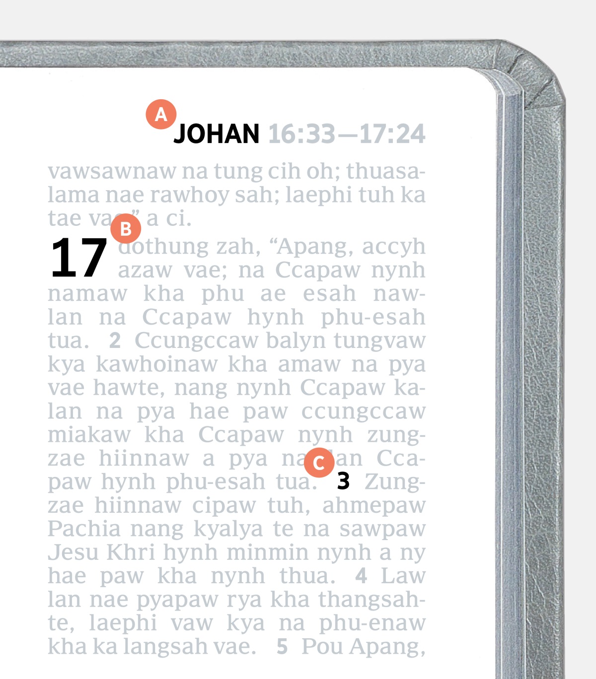 Baebu ccaw ccahmae kya-e syntawnaw A, B, te C kha a langsahpaw syntawnaw hae.